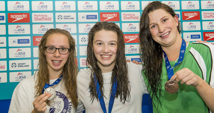 Accessing English para-swimming results Accessing English para-swimming results