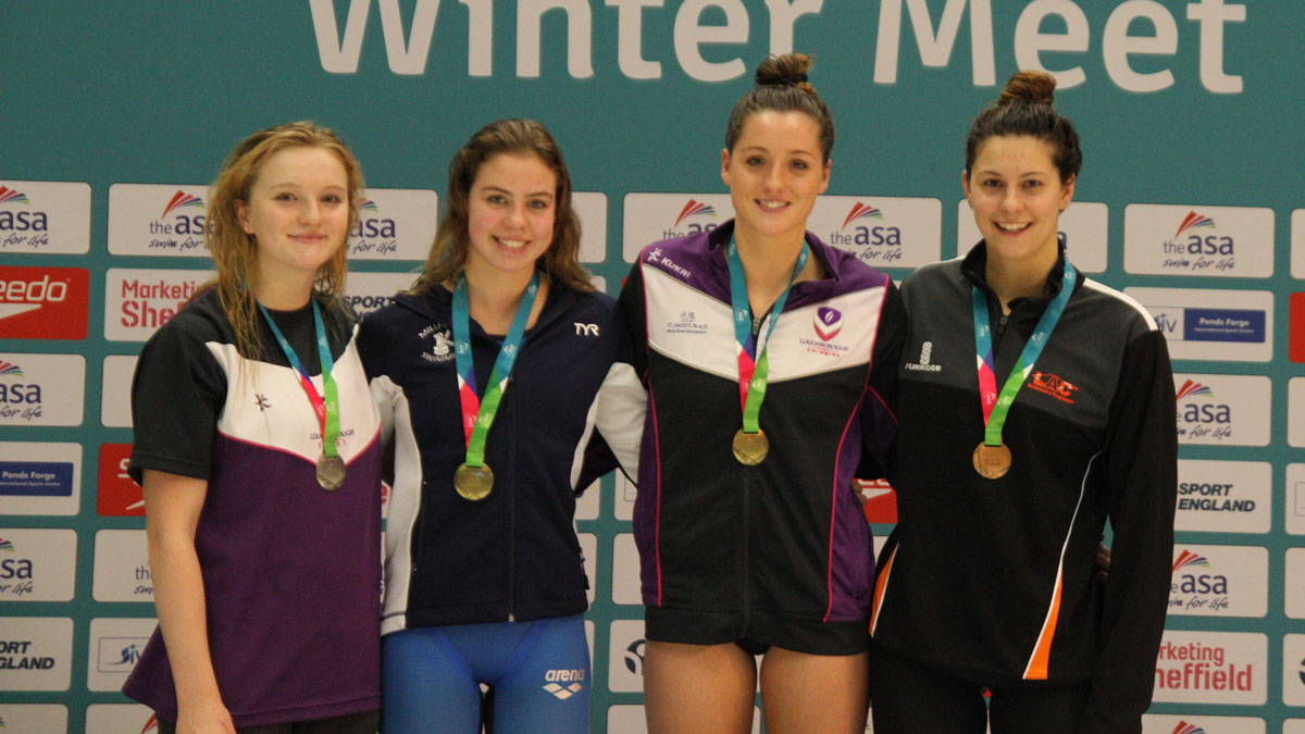 National Winter Champs Results Archive National Winter Champs Results Archive