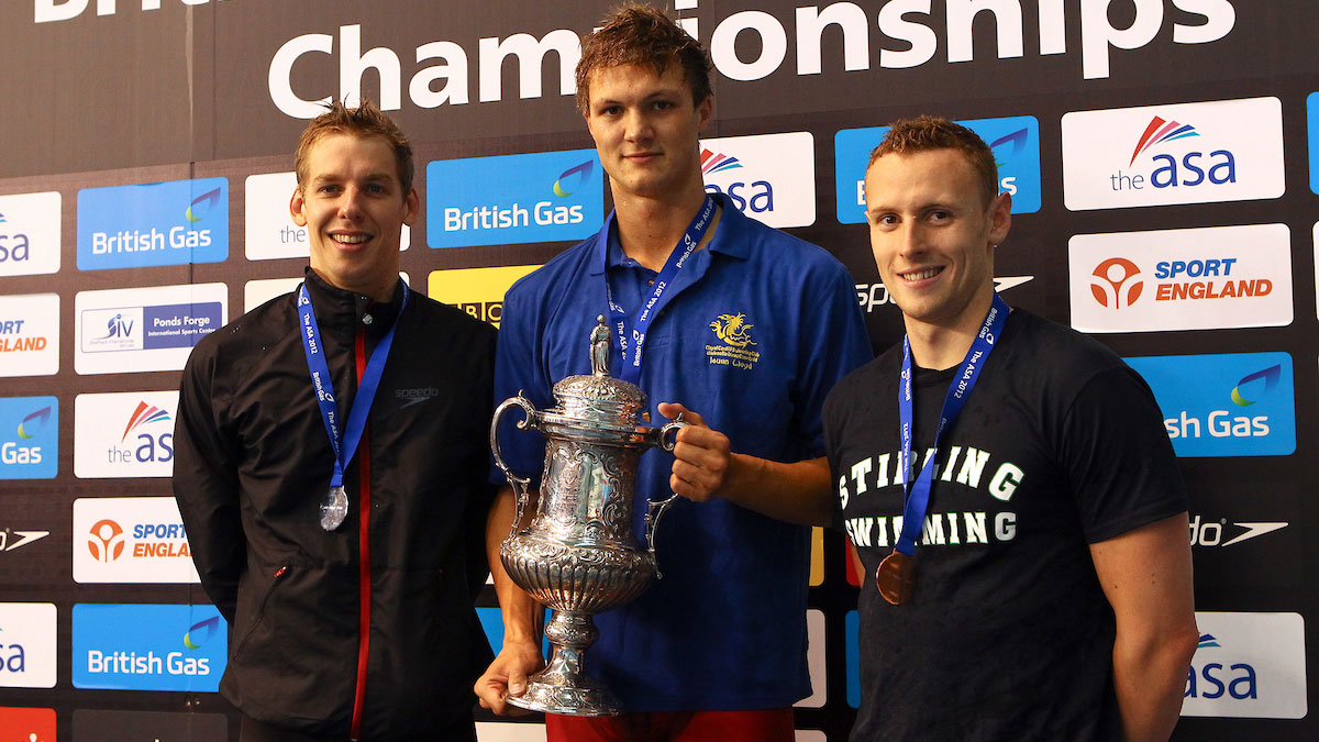 200m Free Trophies 200m Free Trophies
