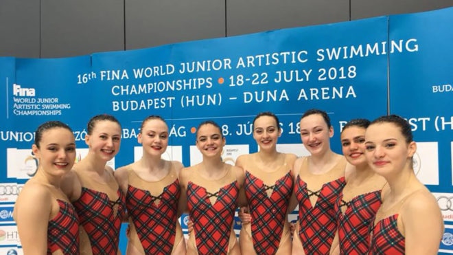Technical team set personal best as they impress at world junior championships Technical team set personal best as they impress at world junior championships