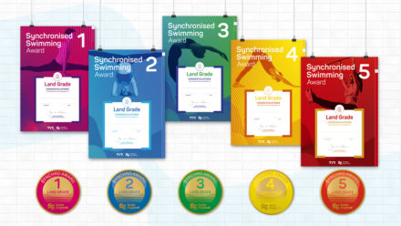 Coaching the Swim England Synchronised Swimming Land Grade Awards Coaching the Swim England Synchronised Swimming Land Grade Awards