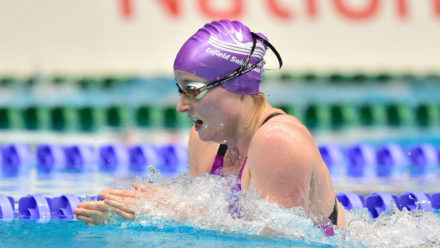 Find a swimming club in London