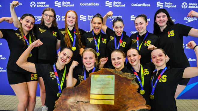 Artistic Swimming National Championships 2026 Live Scoreboard Artistic Swimming National Championships 2026 Live Scoreboard
