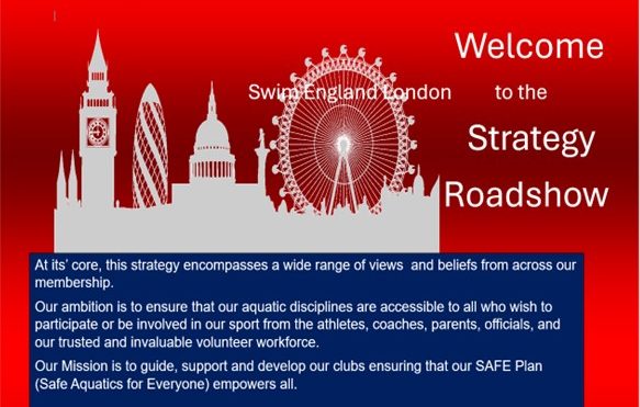 Swim England London Strategy  - Virtual Roadshow 2025