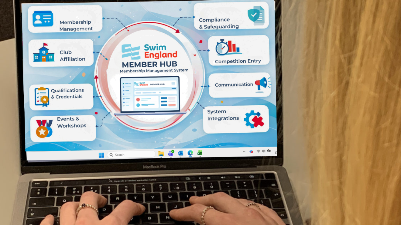 Membership Management System update June