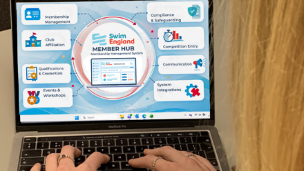 Membership Management System update June