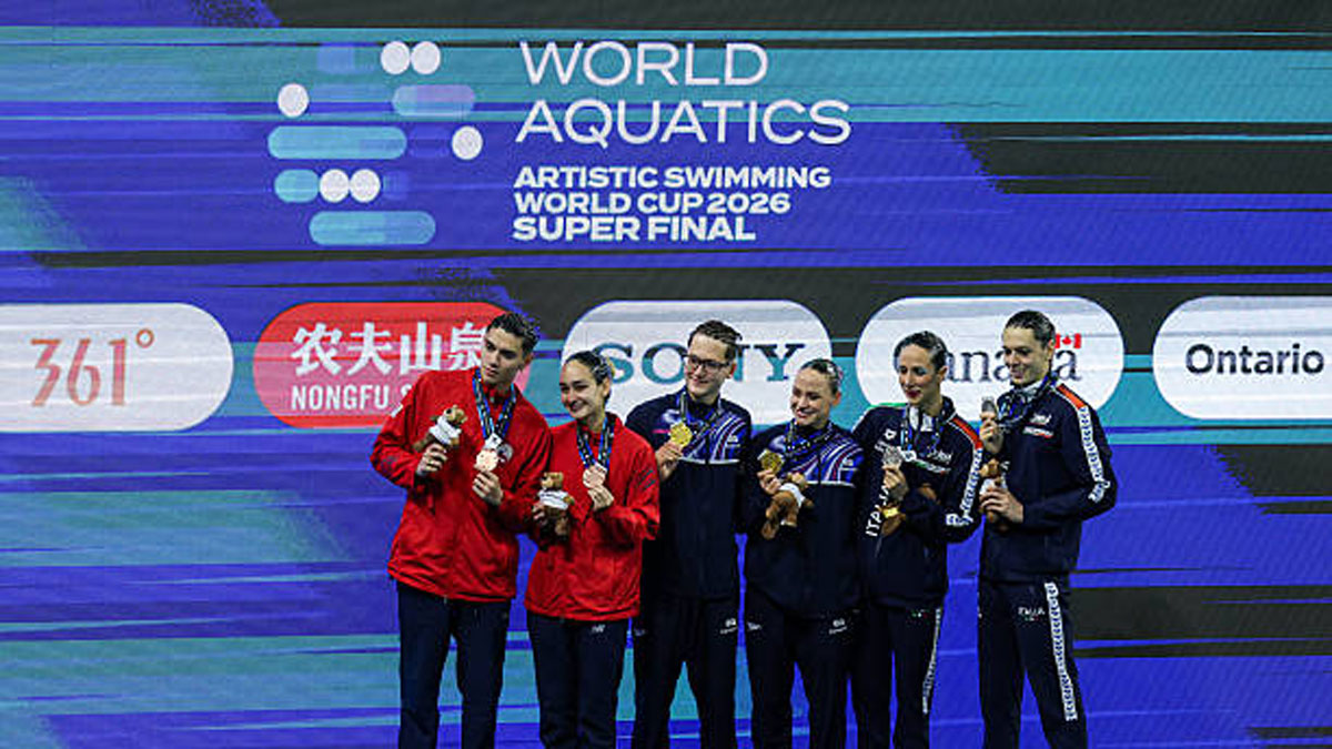 International success for artistic swimmers across busy summer schedule International success for artistic swimmers across busy summer schedule